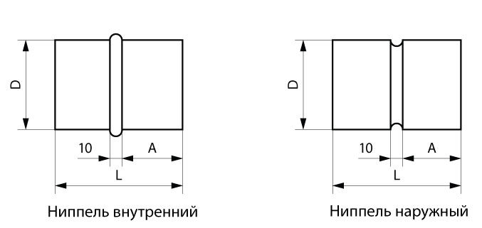 Рисунок: /catalogue/vozduhovody/nippel/kruglyi/size.jpg